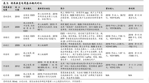 酒業(yè)流通的大整合時(shí)代 有望迎來(lái)萬(wàn)億市值企業(yè)