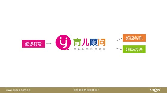 超級(jí)符號(hào) 超級(jí)符號(hào)