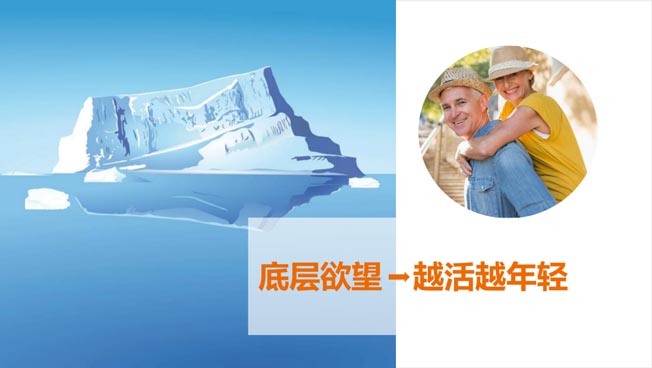 深挖價值 深挖價值
