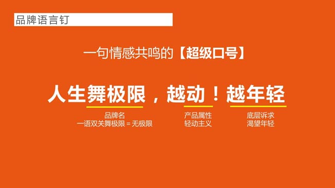 語言釘 語言釘