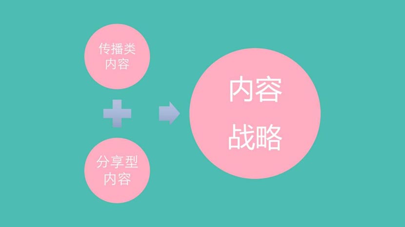 母嬰新零售演進背后的底層邏輯(2)|何支濤百大名企演講之媽咪全知道