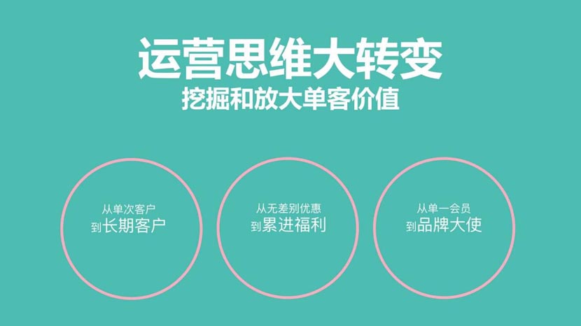 母嬰新零售演進背后的底層邏輯(3)|何支濤百大名企演講之媽咪全知道