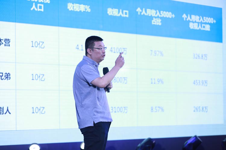 江南春現(xiàn)場演講圖 江南春現(xiàn)場演講圖