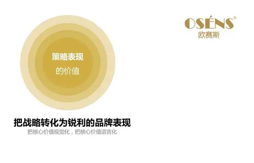 何支濤:解讀歐賽斯超級品牌引擎背后的強(qiáng)大力量(5