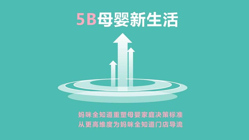 母嬰新零售演進背后的底層邏輯(2)|何支濤百大名企演講之媽咪全知道