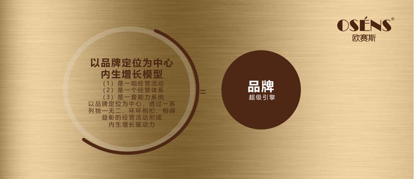 歐賽斯CEO課堂|歐賽斯經(jīng)營(yíng)體系之PCS及PGM