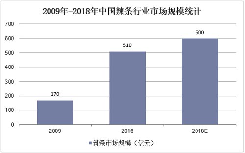 歐賽斯品牌觀察｜衰退期品類，品牌如何擺脫增長困局？