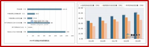 歐賽斯品牌觀察｜衰退期品類，品牌如何擺脫增長困局？