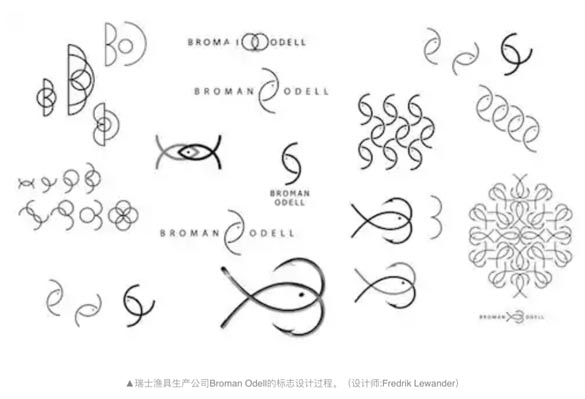 歐賽斯品牌設(shè)計｜LOGO的創(chuàng)意策略和方法