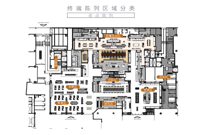 終端生動化策略與優(yōu)秀案例賞析|歐賽斯品牌營銷觀察