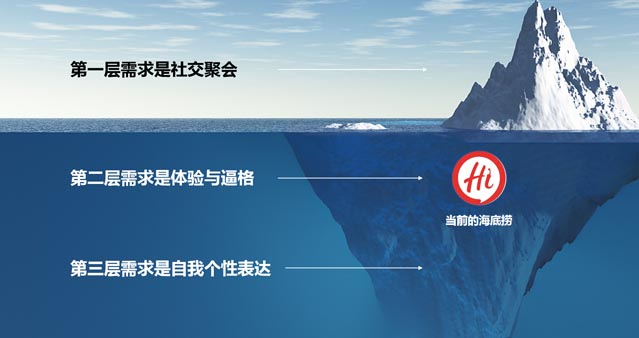 案例分享:如何開辟企業(yè)增長的第二曲線|歐賽斯商業(yè)研究