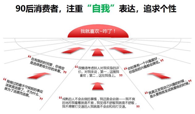 歐賽斯商業(yè)研究|拉面品牌如何脫穎而出