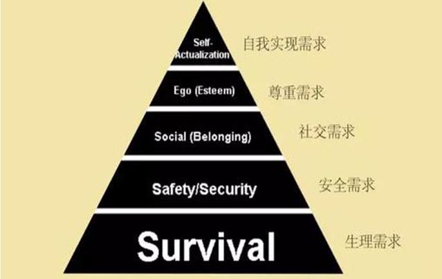 案例分享:如何開辟企業(yè)增長的第二曲線|歐賽斯商業(yè)研究