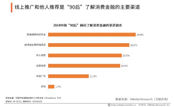 歐賽斯品牌策劃案例分享:消費金融公司戰(zhàn)略升級&品牌升級案例