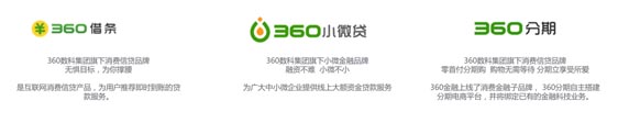 歐賽斯品牌策劃案例分享:消費金融公司戰(zhàn)略升級&品牌升級案例