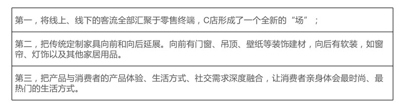 歐賽斯行業(yè)研究|家居制造連鎖門(mén)店經(jīng)營(yíng)模式研究