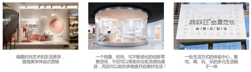 歐賽斯行業(yè)研究|家居制造連鎖門(mén)店經(jīng)營(yíng)模式研究
