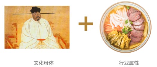 圈層經(jīng)濟時代，品牌如何玩轉國風？｜歐賽斯品牌研究