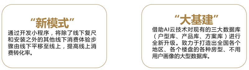 歐賽斯行業(yè)研究|家居制造連鎖門(mén)店經(jīng)營(yíng)模式研究