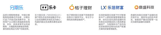 歐賽斯品牌策劃案例分享:消費金融公司戰(zhàn)略升級&品牌升級案例