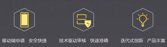 歐賽斯品牌策劃案例分享:消費金融公司戰(zhàn)略升級&品牌升級案例