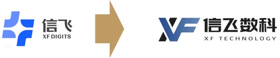 歐賽斯品牌策劃案例分享：消費金融公司戰(zhàn)略升級&品牌升級案例