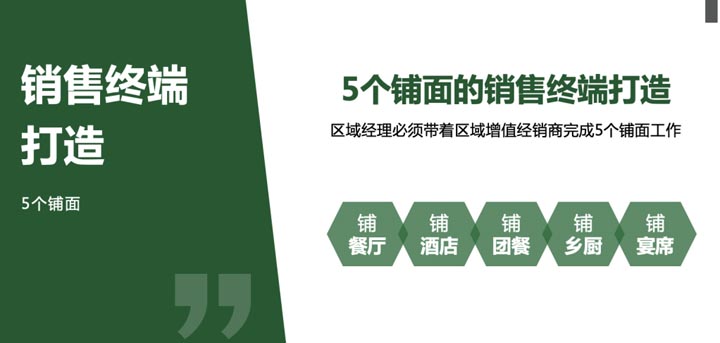 歐賽斯超級品牌引擎®?新冠軍商業(yè)實戰(zhàn)案例:易太食品