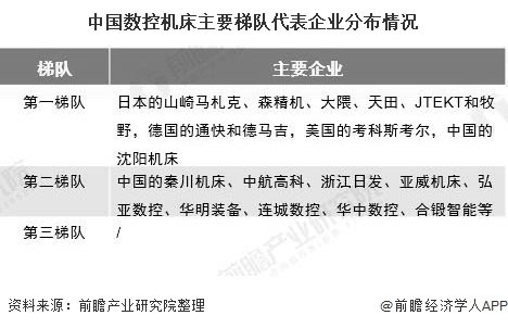 歐賽斯商業(yè)研究：市場格局現(xiàn)象、形成規(guī)律及驅動因素