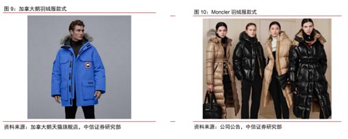 歐賽斯行業(yè)研究:中國(guó)羽絨服發(fā)展簡(jiǎn)史及行業(yè)現(xiàn)狀
