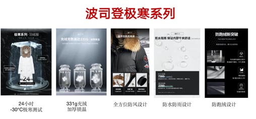 歐賽斯行業(yè)研究:中國(guó)羽絨服發(fā)展簡(jiǎn)史及行業(yè)現(xiàn)狀