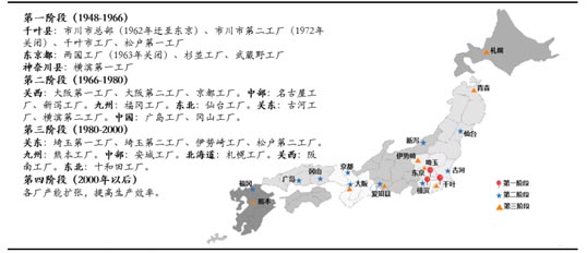 歐賽斯山崎面包 歐賽斯山崎面包
