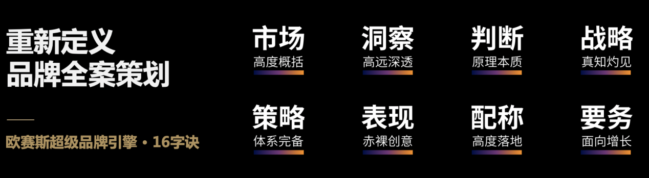 封閉模式or開放模式 - 咨詢公司的服務(wù)體系該如何構(gòu)建？