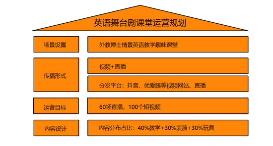 歐賽斯深度解析:玩具產(chǎn)業(yè)分析及未來十大趨勢預測