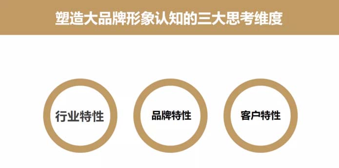 歐賽斯深度解析:功能性護(hù)膚品行業(yè)分析及品牌營(yíng)銷策略