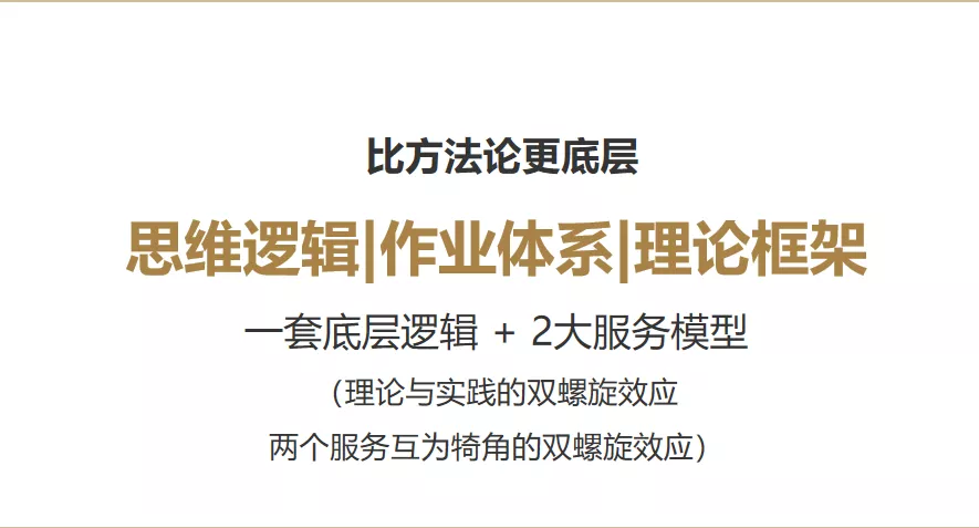 不斷思考、不斷進(jìn)步、不斷提升-暨2021歐賽斯Q2季度總結(jié)會(huì) 暨?2021歐賽斯Q2季度總結(jié)會(huì)