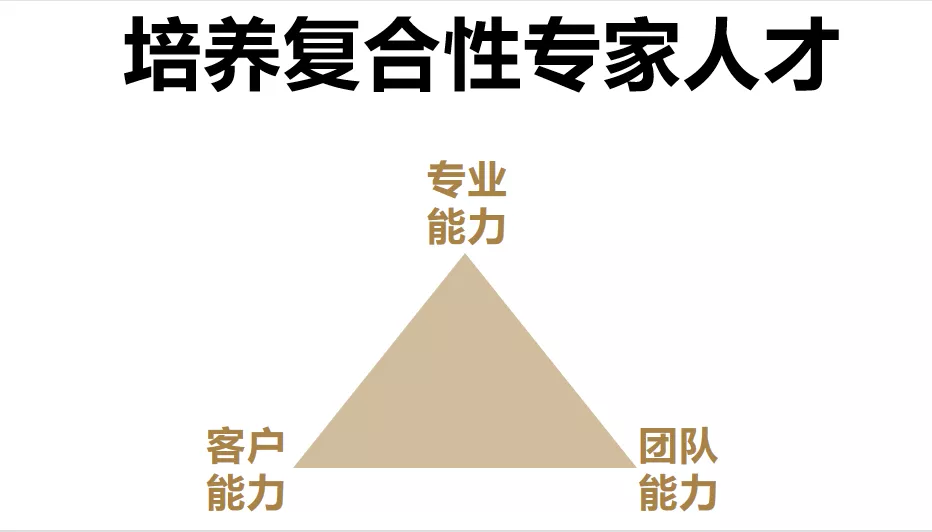 不斷思考、不斷進(jìn)步、不斷提升-暨2021歐賽斯Q2季度總結(jié)會(huì) 暨?2021歐賽斯Q2季度總結(jié)會(huì)