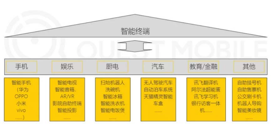 XCHENG:B2B品牌如何贏得高端市場