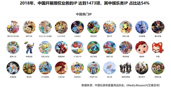 歐賽斯深度解析:玩具產(chǎn)業(yè)分析及未來十大趨勢預測