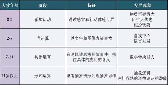 歐賽斯深度解析:玩具產(chǎn)業(yè)分析及未來十大趨勢預測