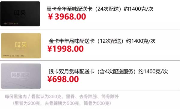 歐賽斯商業(yè)洞察:豬肉市場研究及湘村黑豬戰(zhàn)略破局