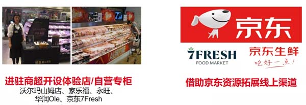 歐賽斯商業(yè)洞察:豬肉市場研究及湘村黑豬戰(zhàn)略破局