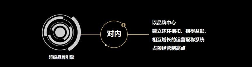 向未來再出發(fā)！歐賽斯獲評(píng)金鷗獎(jiǎng)2021年度最具行業(yè)影響力品牌