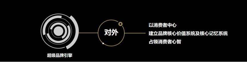向未來再出發(fā)！歐賽斯獲評(píng)金鷗獎(jiǎng)2021年度最具行業(yè)影響力品牌