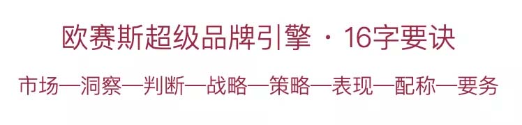何支濤:內(nèi)功2022| 歐賽斯年會(huì)演講實(shí)錄