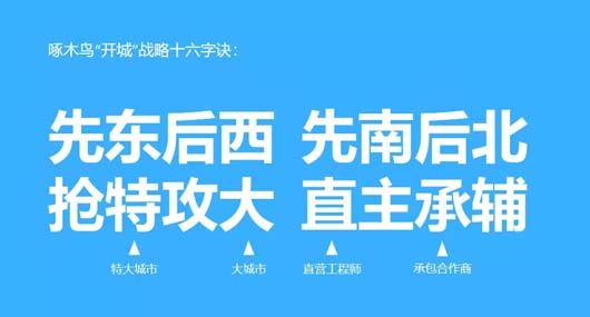 千億啄木鳥(niǎo)“殺手锏”:家庭維修信息對(duì)稱(chēng)性之規(guī)模全國(guó)第一