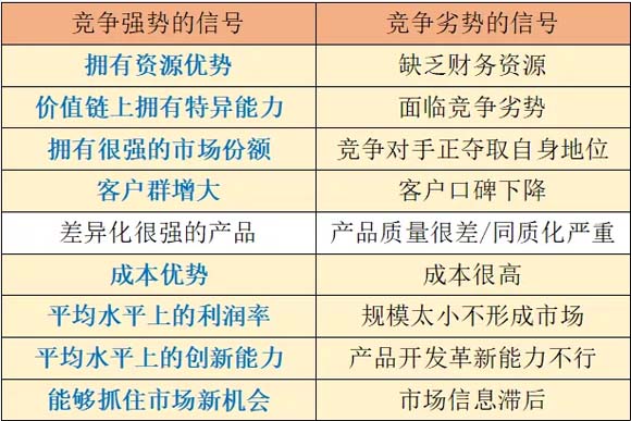 速凍預制肉品全國領軍企業(yè)易太食品關鍵性動作:暢銷菜戰(zhàn)略