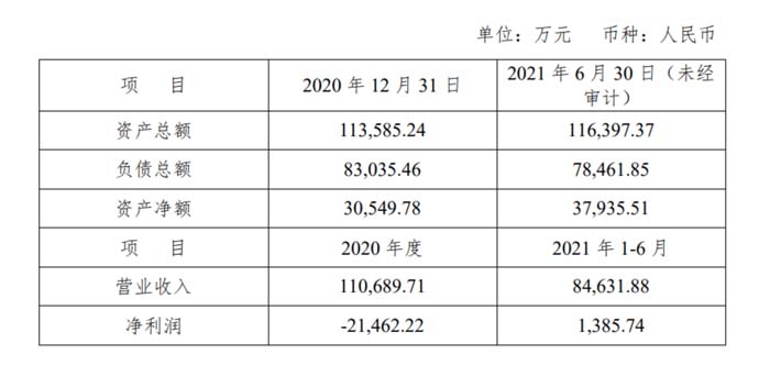 深度剖析陳香貴、馬記永、張拉拉出圈邏輯