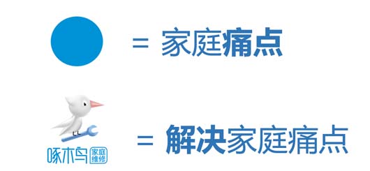 千億啄木鳥(niǎo)“殺手锏”:家庭維修信息對(duì)稱(chēng)性之規(guī)模全國(guó)第一