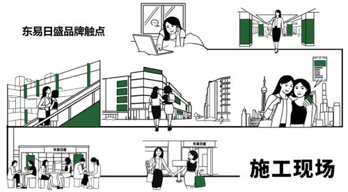 老牌上市家裝公司東易日盛破局增長(zhǎng)秘訣:超放心戰(zhàn)略