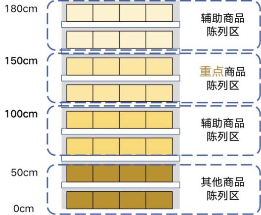 暢銷全球三十年，出口占有率全國(guó)第一！潔玉毛巾如何打贏品牌內(nèi)銷戰(zhàn)役？